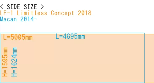 #LF-1 Limitless Concept 2018 + Macan 2014-